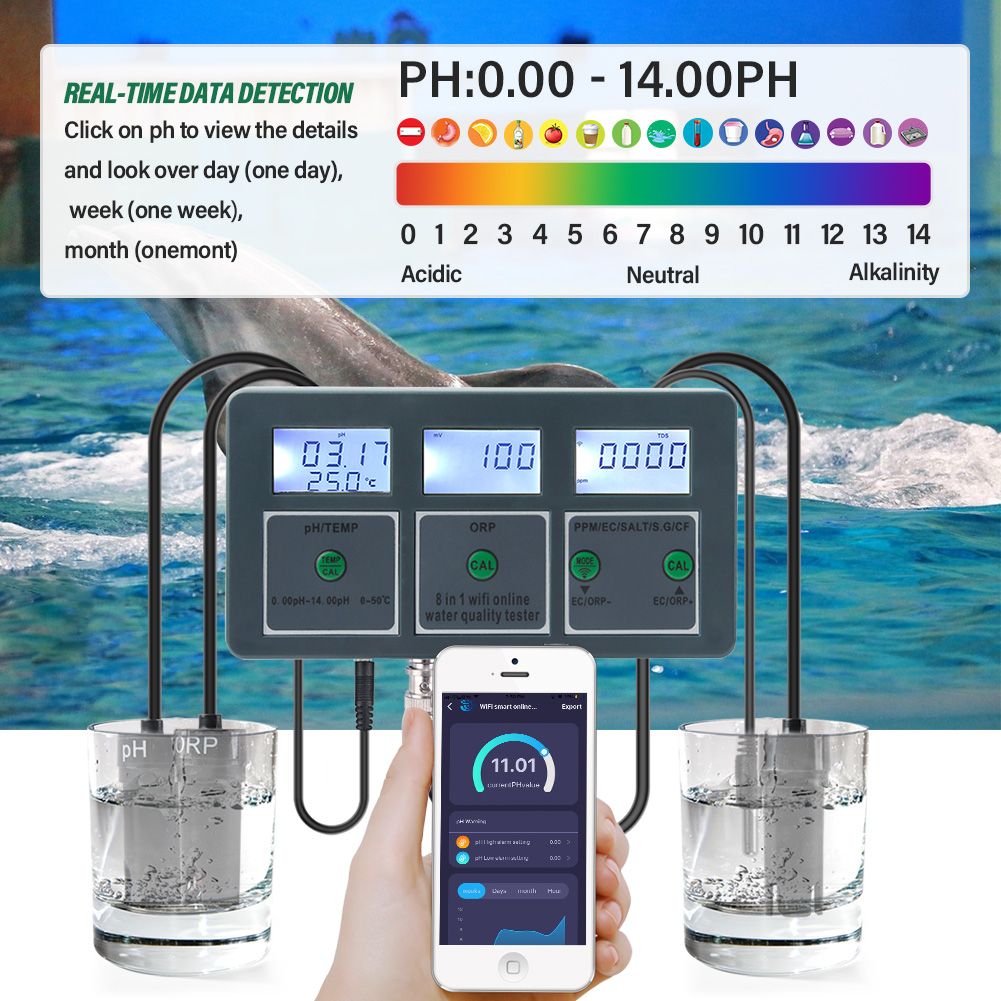 WiFi Tuya 스마트 PH 측정기 데이터 로거 온도 - Marine Aquarium Water Analyzer 리뷰 및 가격