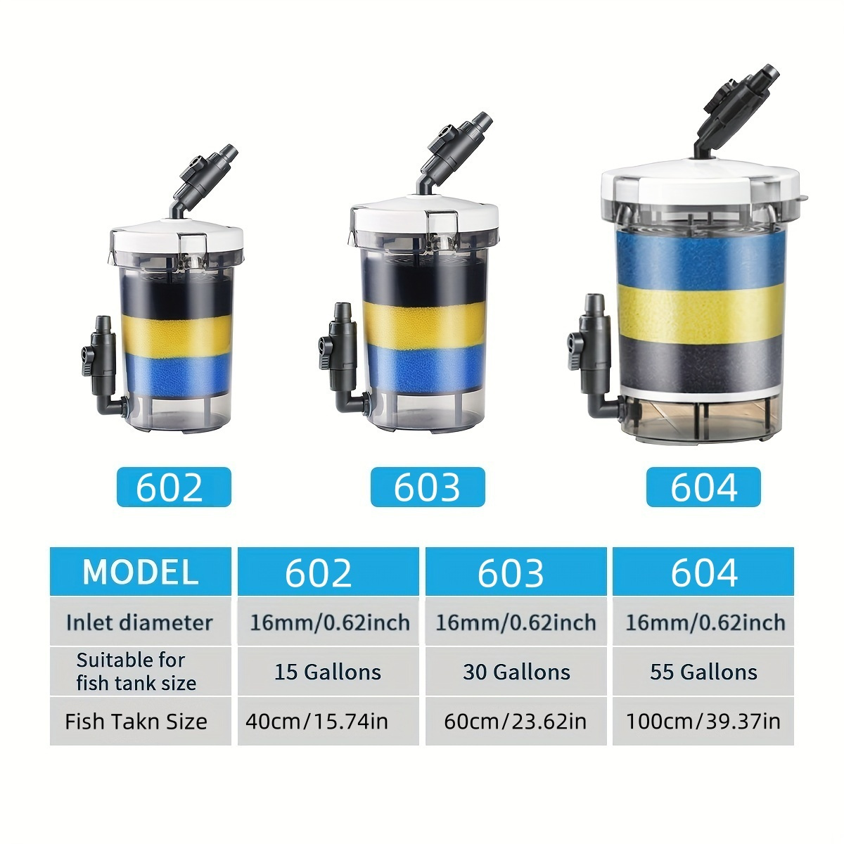 SUNSUN EW-602 EW-603 EW-604 무소 - Marine Aquarium Chiller 리뷰 및 가격