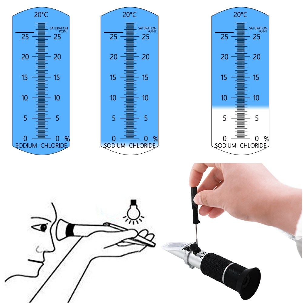 ATC 굴절계 해수 염분 측정기 0-28% 염수 농도  - Marine Aquarium Water Analyzer 리뷰 및 가격