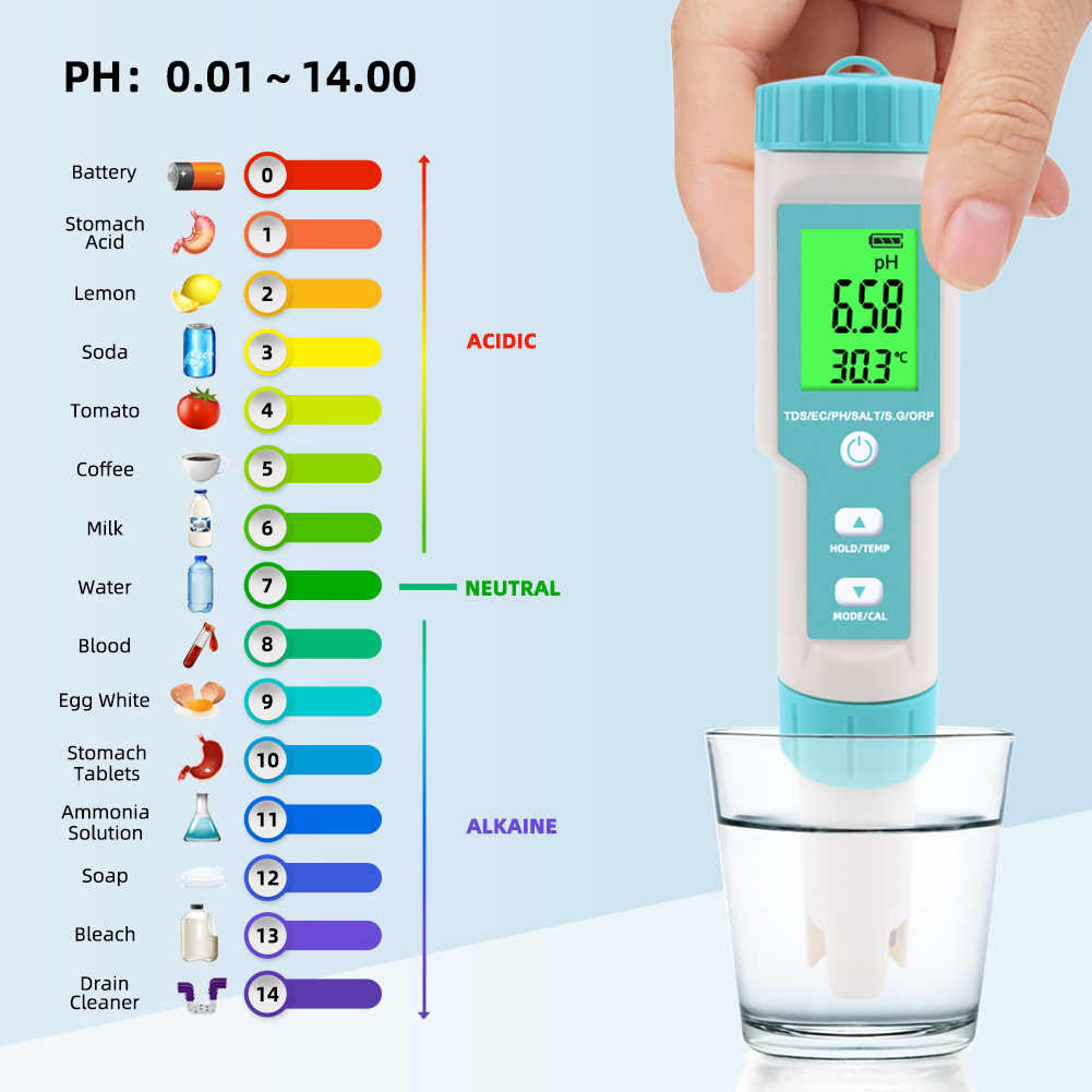 새로운 7 in 1 PH/TDS/EC/ORP/염분/S. - Marine Aquarium Water Analyzer 리뷰 및 가격